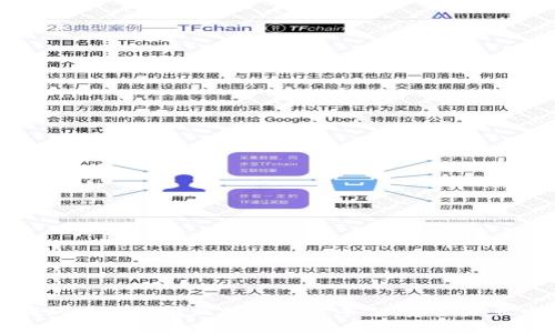 打造高效透明的区块链商业信息服务平台：未来企业发展的新动力