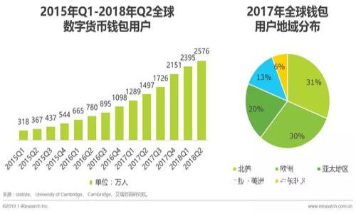 区块链商户平台开票：重塑企业发票管理的未来