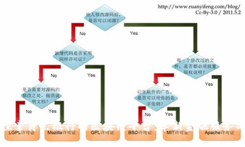 深入探索荷兰银行的区块链平台：革新金融服务的未来