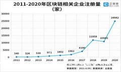 深入解析Tokenim 2.0每日交易次数限制及其影响