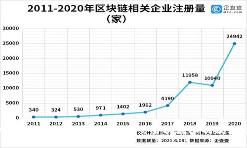 深入解析Tokenim 2.0每日交易次数限制及其影响