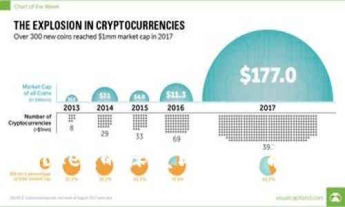 TokenIM 2.0与MyToken的深度比较：功能、特点与应用场景解析