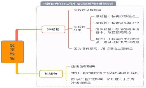 华为云区块链物流平台：重塑供应链透明性与效率