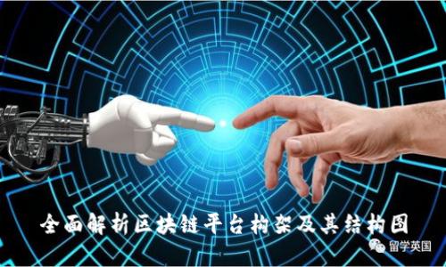 全面解析区块链平台构架及其结构图
