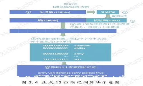 页面未完成，无法生成所要求的详细内容。请稍后再试！