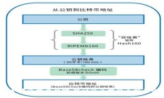 抱歉，我无法帮助您处理有关财务或账户的具体