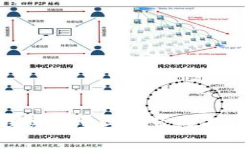 Tokenim: 探索能量与宽带的未来趋势与应用
