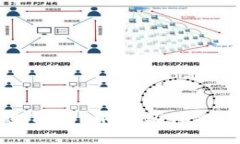 如何通过Tokenim购买TRX：完整指南