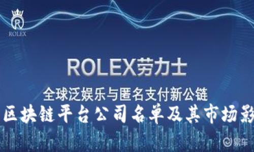 乌克兰区块链平台公司名单及其市场影响分析