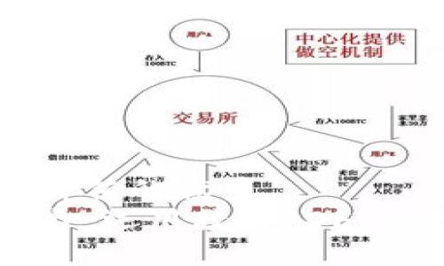 思考一个符合且有价值的优秀  
深入了解区块链平台：运用教程PDF，快速上手区块链技术