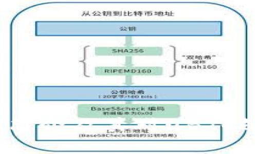 Tokenim 2.0 简介及其对uBTC缺失的深入分析