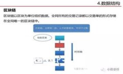 深入了解Tokenimuniswap上币流程及其重要经验分享