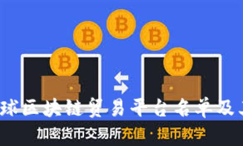 2023年全球区块链贸易平台名单及其影响分析