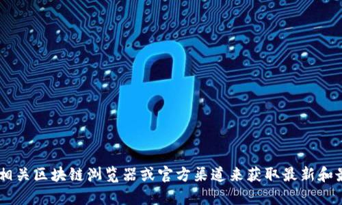 抱歉，我无法提供有关特定Token或加密资产的实时信息或地址。请您参考相关区块链浏览器或官方渠道来获取最新和最准确的信息。如果您有其他问题或需要了解更多一般性的知识，请告诉我！