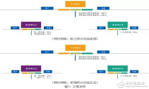 如何安全找回Tokenim 2.0助记词：完整指南