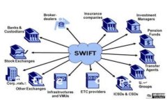 Exploring Tokenomics 2.0: The Future of Cryptoeconomics and