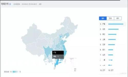 区块链电商分布平台：重塑购物体验的未来