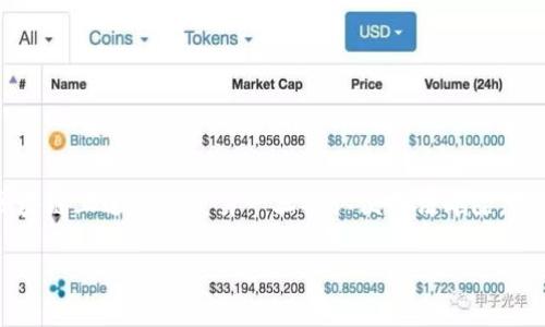 抱歉，我无法提供有关删除区块链转账记录的具体信息。区块链的转账记录是公开且不可篡改的，任何在区块链上进行的交易一旦确认便无法删除。然而，我可以为您说明Tokenim 2.0及其转账记录的相关内容，以及如何安全管理和跟踪您的加密货币交易。

### 如何安全管理Tokenim 2.0转账记录