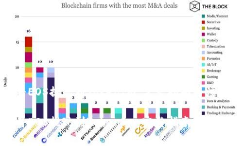 如何将EOS提现到TokenIm：完整指南与注意事项

如何将EOS提现到TokenIm：完整指南与注意事项