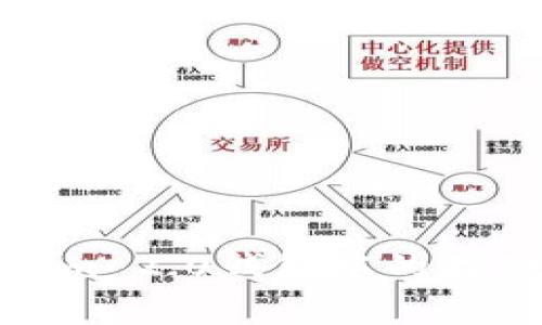 Algo在Tokenim 2.0钱包中的存储与管理方法