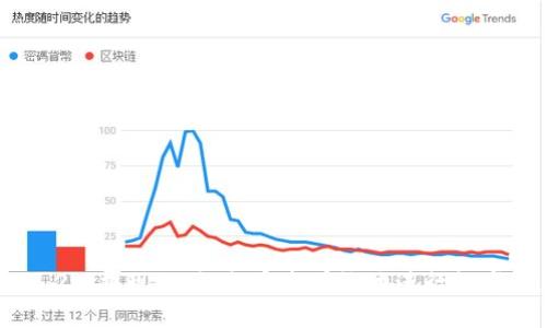TokenIM 2.0提现人:如何安全有效地进行数字资产提现