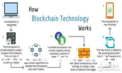 根据我的知识，tokenim 是一个主要用于加密货币交