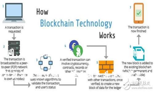 根据我的知识，tokenim 是一个主要用于加密货币交易的应用或平台，具体功能和界面可能会有所不同。许多加密货币交易平台会显示各种加密资产的实时价格，包括市场趋势、涨跌幅等。如果tokenim 具备这样的功能，它应该会提供这些信息。

为了获取更准确的答案，建议访问tokenim的官方网站或查看相关帮助文档，通常这些地方会对其功能提供详细说明。如果你有更具体的问题，欢迎继续提问。