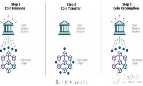 南京区块链创新发展平台:引领未来科技与商业的融合