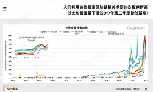 如何找回Tokenim身份币：全面指南与解决方案