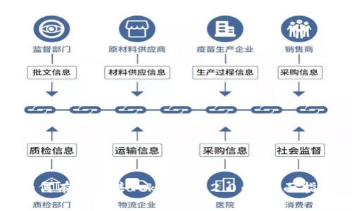 如何有效出售TokenIM 2.0币：全面指南