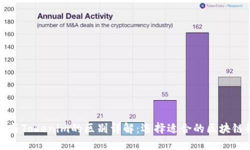 Wotoken与Tokenim的区别详解：选择适合的区块链解决方案