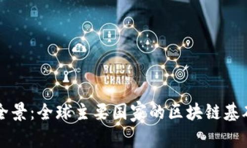 国家区块链平台全景：全球主要国家的区块链基础设施与应用分析