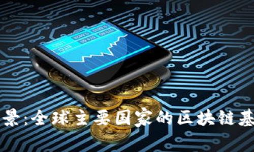 国家区块链平台全景：全球主要国家的区块链基础设施与应用分析