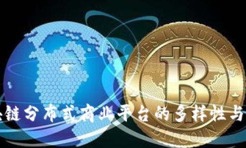 揭示区块链分布式商业平台的多样性与发展潜力