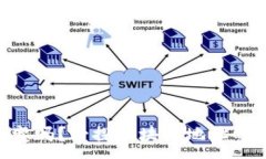 :Tokenim地址会变吗？一探区块链地址的稳定性与变