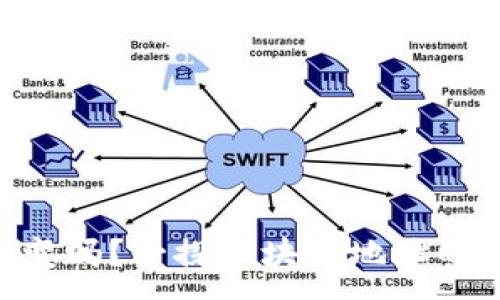 :
Tokenim地址会变吗？一探区块链地址的稳定性与变动性