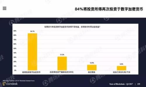 

区块链网上线下平台：颠覆传统商业模式的创新解决方案