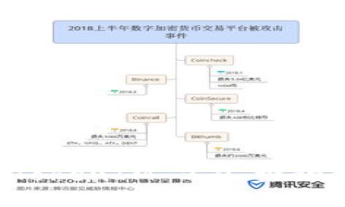 : Filecoin如何支持TokenIM 2.0：推动去中心化生态的未来
