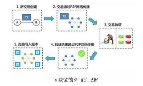 
如何利用区块链技术提升人力资源平台的效率与安全性