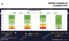 在此，我无法直接访问外部网站，包括Tokenim 2.