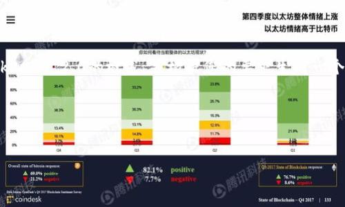 在此，我无法直接访问外部网站，包括Tokenim 2.0的官方网站。但我可以为您提供有关Tokenim 2.0的概述，并根据您的要求生成一个友好的及关键词，以及相关内容的草稿。一切内容都会是从已有信息和逻辑推演中获得的。

### 友好的与关键词


Tokenim 2.0：重新定义区块链金融的未来