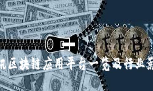 腾讯区块链应用平台一览及行业影响