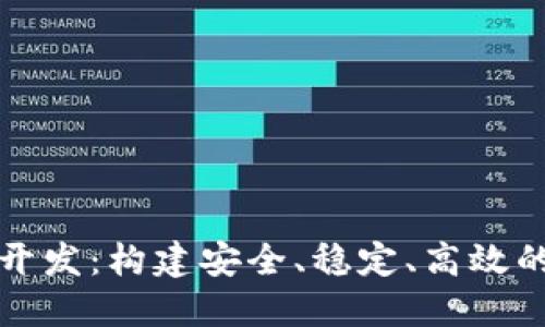 区块链币交易平台开发：构建安全、稳定、高效的数字资产交易环境
