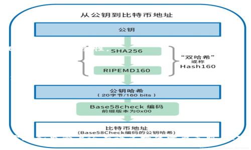 baioti区块链物联网平台分析报告：探索未来科技的交汇点/baioti  
区块链, 物联网, 平台分析, 数据安全/guanjianci

## 引言

在当今数字化的时代，技术的迅猛发展促进了各种新兴产业的崛起。其中，区块链和物联网（IoT）作为两项颠覆性的技术，正在改变整个行业的运作模式。它们的结合尤其引人注目，因为这不仅能够提升数据安全性，还能资源的利用和管理效率。本文将深入分析区块链物联网平台的现状、应用场景及其面临的挑战。

## 区块链与物联网的基本概念

### 区块链技术

区块链是一种去中心化的分布式账本技术，允许不同的参与者在没有中介的情况下安全地进行数据交换和交易。通过密码学的手段，区块链确保了数据的不可篡改性和透明性。每一个数据块都包含了前一个数据块的哈希值，从而形成一个链式结构。这使得任何试图篡改链上记录的行为都将很容易被发现。 

### 物联网（IoT）

物联网是一种通过互联网将物理设备、车辆、建筑以及其他嵌入式设备连接起来，从而实现智能化管理和控制的网络。简单来说，物联网的核心是设备之间的相互通信。各类传感器的广泛应用使得设备能够收集和传输数据，为自动化决策提供基础。

## 区块链物联网的结合

将区块链与物联网相结合，可以有效地解决物联网在数据安全、隐私保护及设备管理中的诸多问题。区块链的去中心化特性使得每一个IoT设备都可以以独立的身份进行验证和管理，而无需依赖中央服务器。这种方式不仅提高了安全性，也增强了系统的韧性。

### 优势分析

#### 数据安全性

通过区块链技术，IoT设备在传输数据时可以确保数据不被篡改。每一个设备的数据记录都可以被追踪和验证，降低了数据泄露的风险。此外，区块链的加密特性为用户提供了更高的隐私保护。

#### 设备管理

区块链使得IoT设备在网络中的管理更加高效。设备的身份验证、状态监控以及异常检测都可以通过智能合约自动化进行，这将大大减少人工操作，提高效率。

#### 交易透明度

在电商、供应链管理等领域，区块链确保了交易的透明度。消费者可以直接访问产品的来源和流转信息，增加了消费的信任度。

## 可能相关的问题

### 1. 区块链物联网平台如何解决数据安全问题？

数据安全性的挑战

在物联网的发展过程中，数据安全一直是一个令人担忧的问题。设备被黑客攻击、数据泄露和篡改等事件屡见不鲜。这些问题的存在不仅影响了用户的隐私安全，也极大地制约了物联网产业的发展。

区块链技术的解决方案

区块链的去中心化特性可以提供更高的安全保障。每一个IoT设备都可以拥有独立的数字身份，通过区块链进行认证。这种身份认证机制有效防止了未授权设备的接入。此外，数据在传输和存储过程中通过加密手段进行保护，确保只有被授权的用户能够访问。

智能合约的角色

智能合约作为区块链的一项重要能力，可以对设备的行为进行自动约束。这意味着，设备必须遵循预设的规则才能参与网络中的交易和数据交换。这种机制可以防止恶意行为，确保数据交换的安全性。

### 2. 区块链物联网平台的应用场景有哪些？

供应链管理

在供应链管理中，区块链物联网平台通过实时跟踪和记录货物的流转信息，提高了透明度和可追溯性。每个环节的数据都被记录在区块链上，用户可以随时查询货物的状态，从而避免伪造和欺诈行为。

智能家居

在智能家居领域，区块链物联网平台可以实现设备间的直接通信，增强家庭安全。例如，智能锁可以通过区块链技术实现安全的身份验证，对于访客的访问记录也可以实现不可篡改的记录。

健康监测

区块链物联网也可以应用于健康监测领域。在这一场景中，健康数据从可穿戴设备实时上传至区块链。患者的健康信息将以加密方式存储，只有授权的医生能够访问，从而保证患者的隐私。

### 3. 区块链物联网在技术实施中的挑战是什么？

技术复杂性

实施区块链物联网平台涉及多个技术领域，包括网络安全、数据分析、智能合约等。开发和整合这些技术需要高度专业的团队和资源，这可能是较小企业无法承担的成本。

标准化缺乏

目前，区块链和物联网技术的标准化仍处于初期阶段，不同平台和设备之间可能存在兼容性问题。这种缺乏标准化的环境给实施带来巨大的挑战。

法规与监管

区块链物联网平台的监管政策尚未完全成熟，各国对数据隐私和安全的法律法规也存在较大差异，使得全球化的业务发展面临不确定性。

### 4. 未来区块链物联网技术的发展趋势是什么？

智能合约的普及

随着技术的不断成熟，智能合约将会在区块链物联网平台中得到更广泛的应用。这将会极大地提高自动化程度，减少人工干预的需求，提升效率和安全性。

更强的互操作性

区块链物联网技术的互操作性将进一步改善。随着标准化和协议的逐渐形成，不同平台和设备之间的集成将变得更加顺畅，促进数据共享。

可持续性与环保

未来，区块链物联网技术将更加注重可持续性。不仅在数据处理和能源管理方面寻求创新，应用场景也将倾向于环保和节能。

## 结论

区块链物联网平台的结合为未来科技的发展开辟了新的方向，实现了设备的安全管理、数据的透明共享及运营效率的提升。尽管在技术实施和监管上还有许多挑战需要克服，但随着技术的进步和应用的深入，区块链物联网的潜力将逐步显现，为各个领域带来变革。