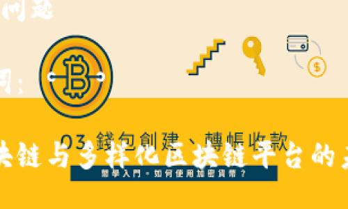 提纲：
1. 引言
2. 蚂蚁区块链概述
3. 区块链平台的作用与优势
4. 其他知名区块链平台比较
5. 未来趋势与展望
6. 常见问题

与关键词：

蚂蚁区块链与多样化区块链平台的未来展望