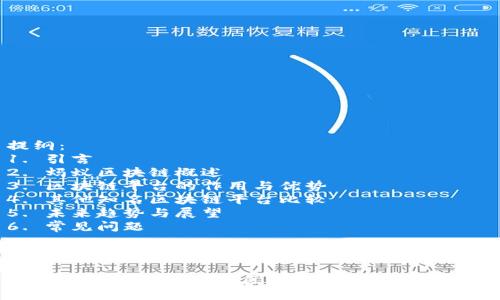 提纲：
1. 引言
2. 蚂蚁区块链概述
3. 区块链平台的作用与优势
4. 其他知名区块链平台比较
5. 未来趋势与展望
6. 常见问题

与关键词：

蚂蚁区块链与多样化区块链平台的未来展望