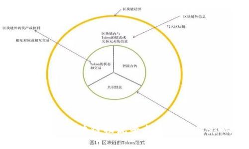 2023年天猫区块链物流平台排名及其影响分析
