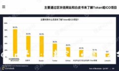 Tokenim平台：最新空投币信息及分析