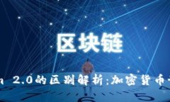 iToken与Tokenim 2.0的区别解析：加密货币世界里的双