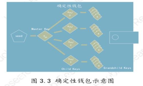 区块链自媒体平台：构建数字经济新时代的信息传播渠道